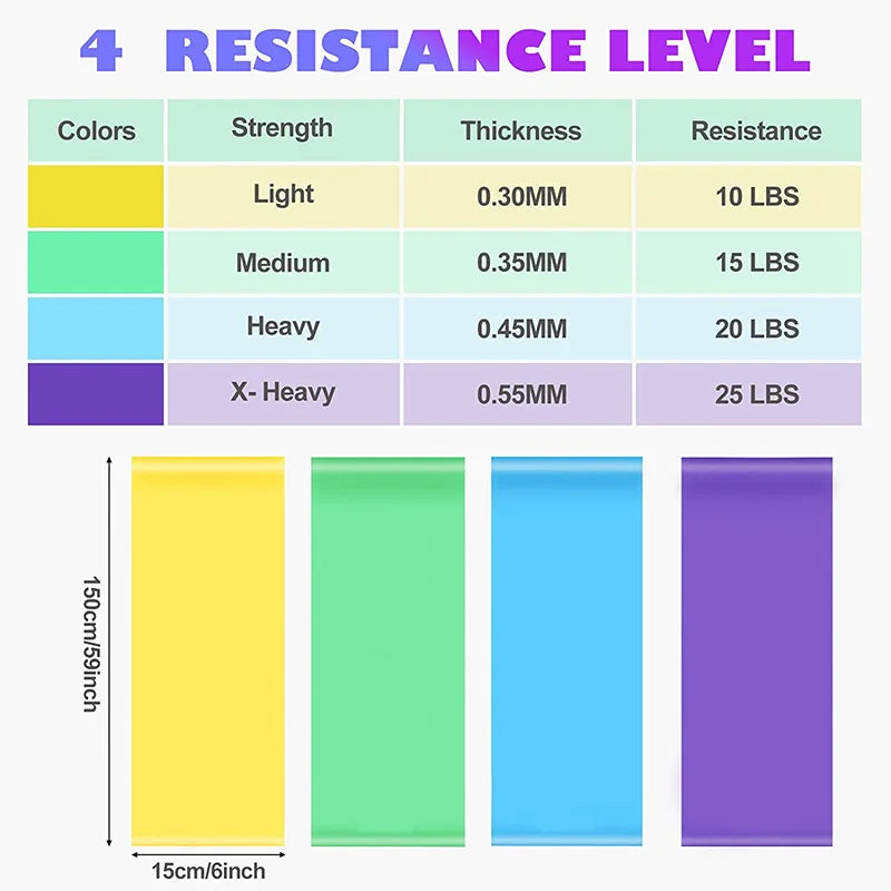 Bandas de resistencia para entrenamiento fitness 4 niveles