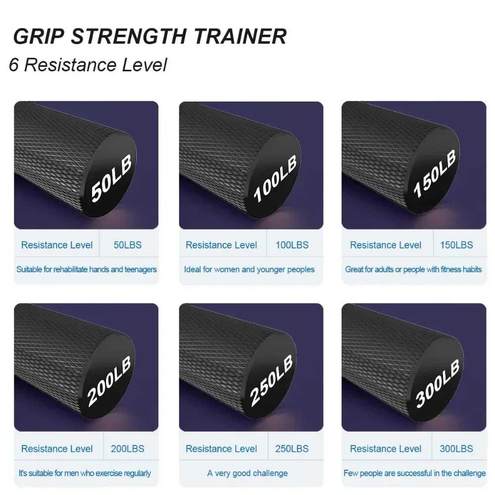 Set de fortalecedores de mano metálicos | 22 kg - 136 kg